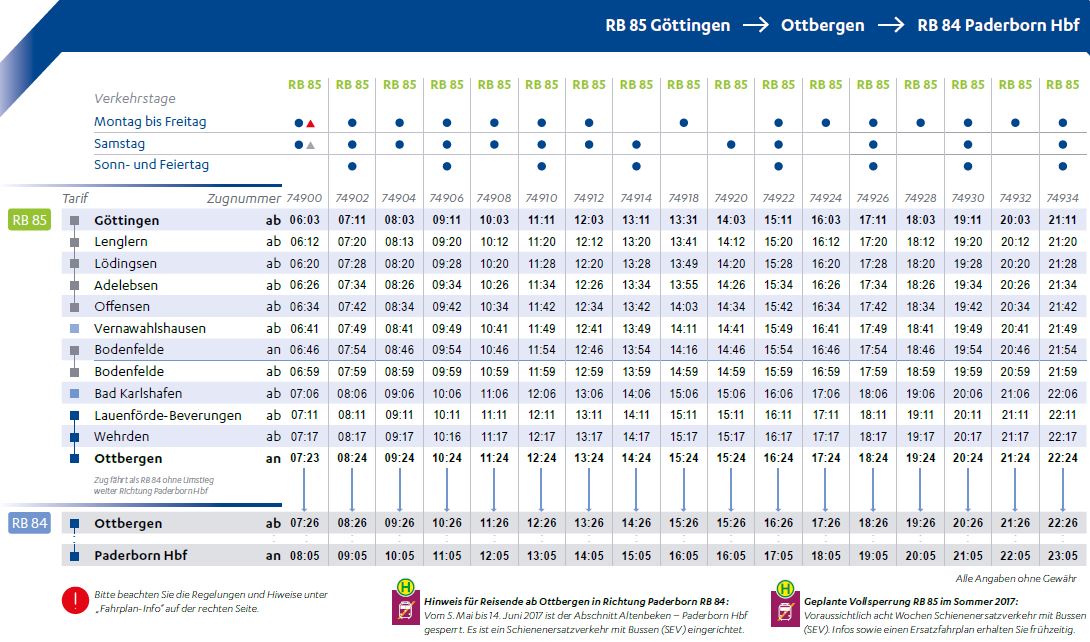 Zug Fahrplan Vernawahlshausen